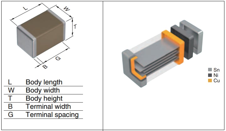 Technische Zeichnung - TDK C-Baureihe Mittelspannungs-MLCCs